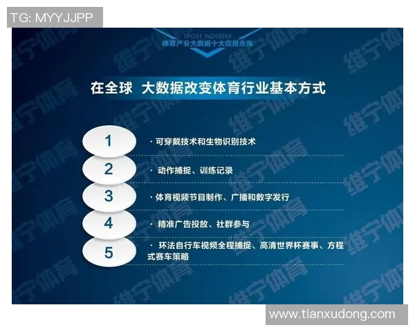 足球大数据时代的崛起与发展对体育产业的深远影响分析